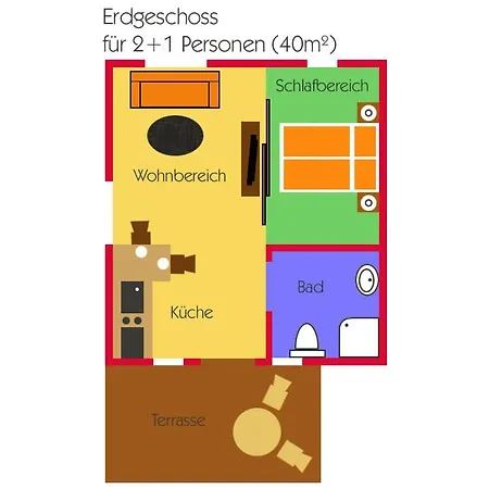 Duenenhaeuser Unserusedomde Ca40qm Mit Parkplatz Direkt Am 9i1 *